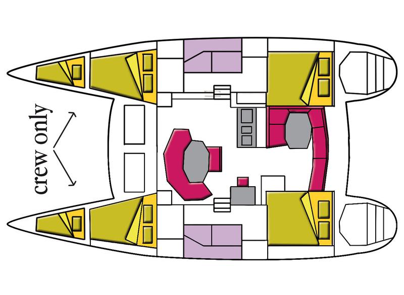 Book yachts online - catamaran - Lagoon 380 - Naos (Watermaker,Inverter) - rent