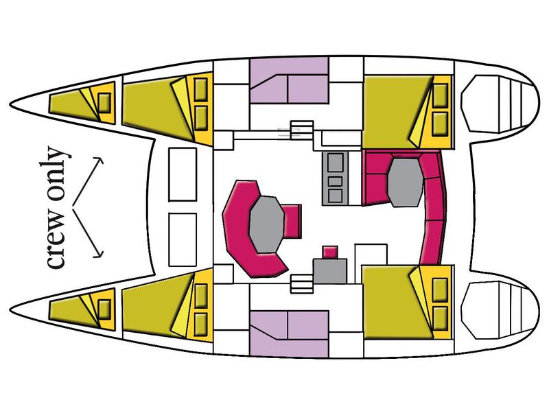 Book yachts online - catamaran - Lagoon 380 - Naos (Watermaker,Inverter) - rent