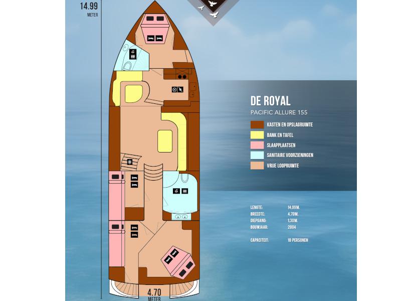 Book yachts online - motorboat - Pacific Allure 155 - Royal - rent
