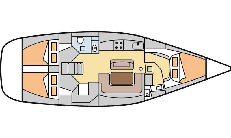 Book yachts online - sailboat - Dufour 425 - Loreley - rent