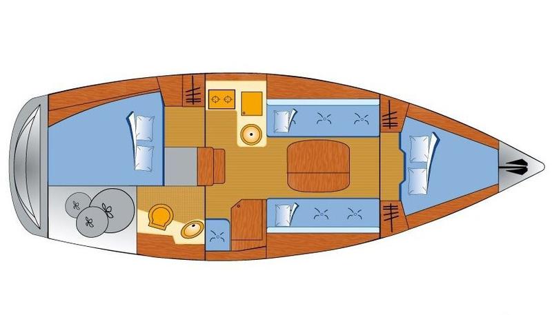 Book yachts online - sailboat - Bavaria 31 Cruiser - Free Spirits - rent