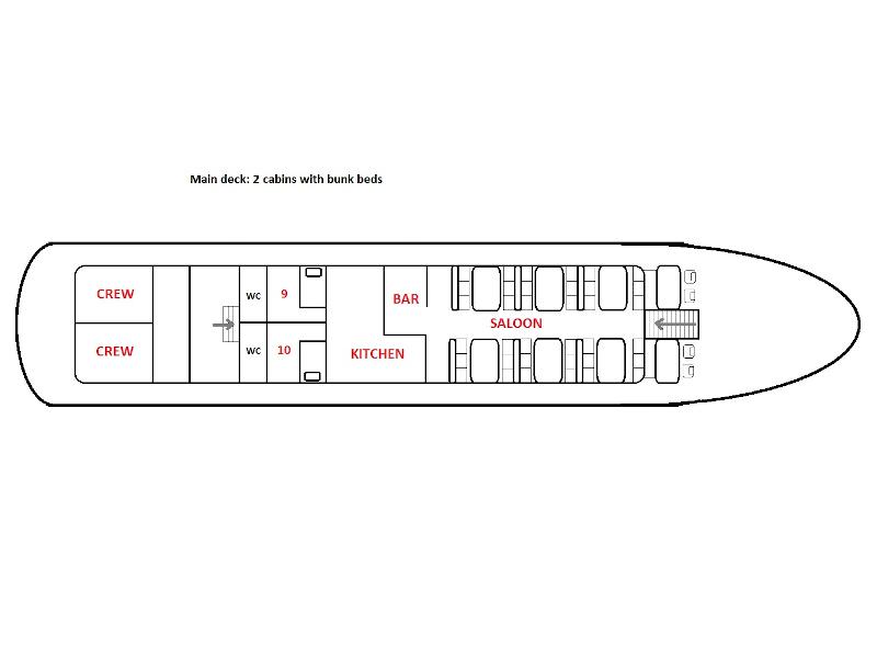 Book yachts online - other - Gulet - PLOMIN - rent