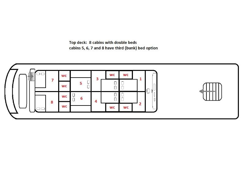 Book yachts online - other - Gulet - PLOMIN - rent