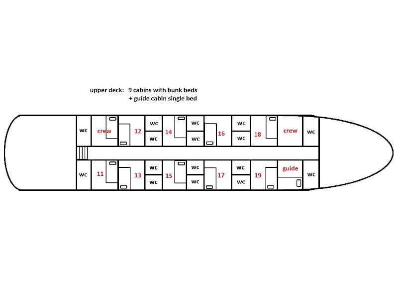 Book yachts online - other - Gulet - PLOMIN - rent
