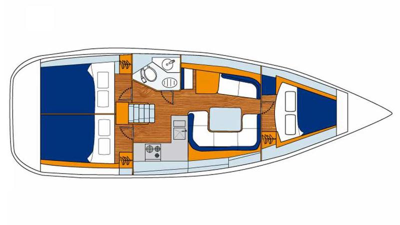 Book yachts online - sailboat - Sun Odyssey 36i - Jeanneau 36án - rent
