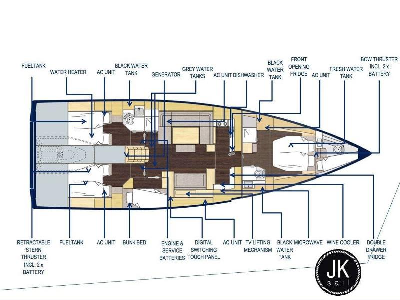 Book yachts online - sailboat - Bavaria Cruiser 57 (A/C, Generator, Watermaker) - JK - rent