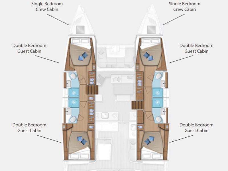 Book yachts online - catamaran - Lagoon 46 - Anastasia - rent
