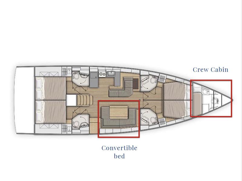 Book yachts online - sailboat - Oceanis 51.1 (4 cab, Gen+A/C) - Olimpia - Premium line - rent