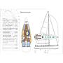 Book yachts online - sailboat - First 44.7 - Serenity - rent
