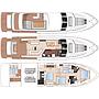 Book yachts online - motorboat - Princess 72 Fly - Champion - rent