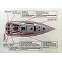 Book yachts online - sailboat - Oceanis 43 - Beauty L | Electric Toilets | Solar Panels - rent